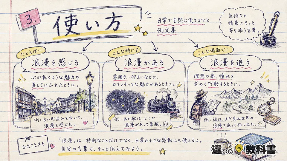 浪漫の意味が伝わる使い方と例文