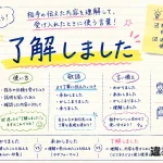 「了解しました」の意味や使い方【図解Note】