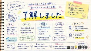 「了解しました」の意味や使い方【図解Note】