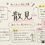 散見（さんけん）の意味や使い方【図解Note】