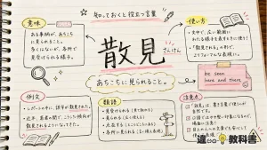 散見（さんけん）の意味や使い方【図解Note】