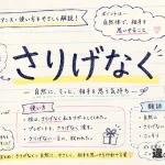 さりげなくの意味や使い方【図解Note】