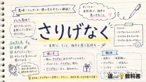 さりげなくの意味や使い方【図解Note】
