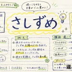「さしずめ」の意味や使い方【図解Note】