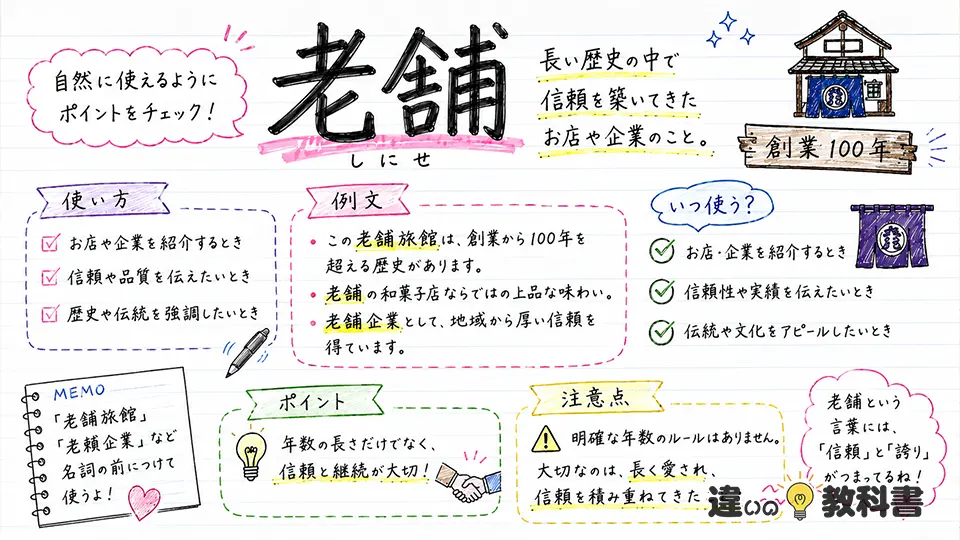 老舗の意味と使い方を例文で確認