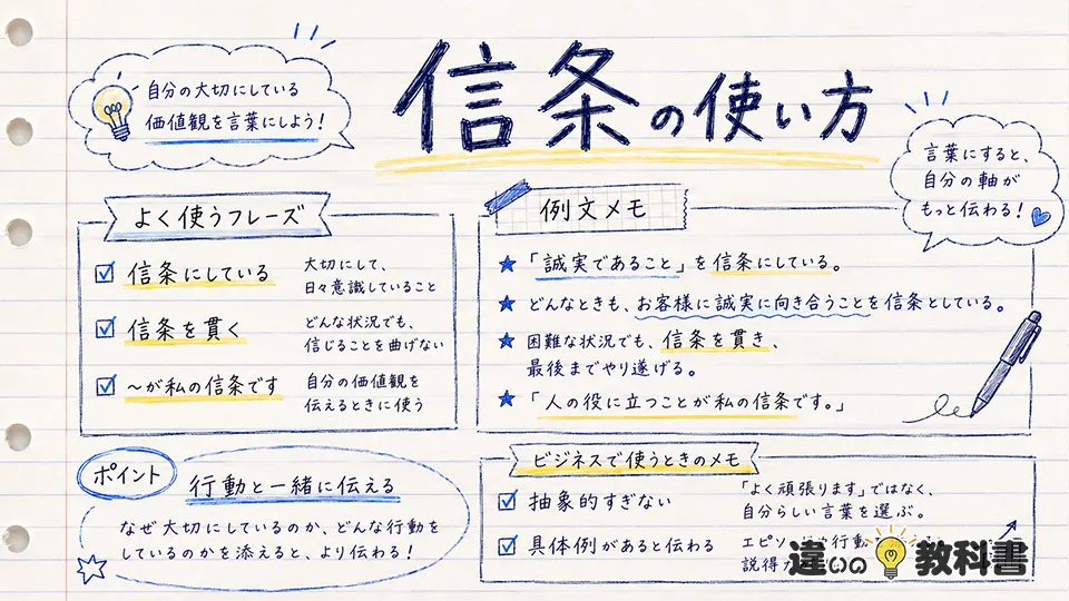 信条の意味と使い方を例文で確認