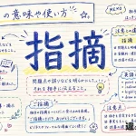 指摘（してき）の意味や使い方【図解Note】