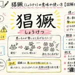猖獗（しょうけつ）の意味や使い方【図解Note】