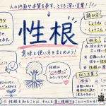 性根（しょうね）の意味や使い方【図解Note】