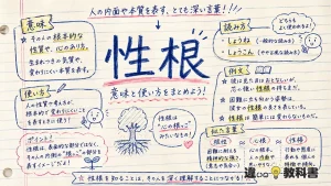 性根（しょうね）の意味や使い方【図解Note】