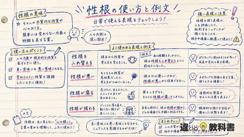 性根の意味が伝わる使い方と例文