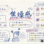 焦燥感（しょうそうかん）の意味や使い方【図解Note】