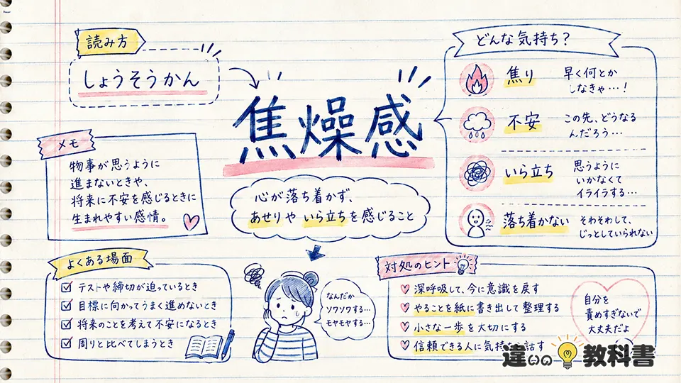 焦燥感（しょうそうかん）の意味や使い方【図解Note】