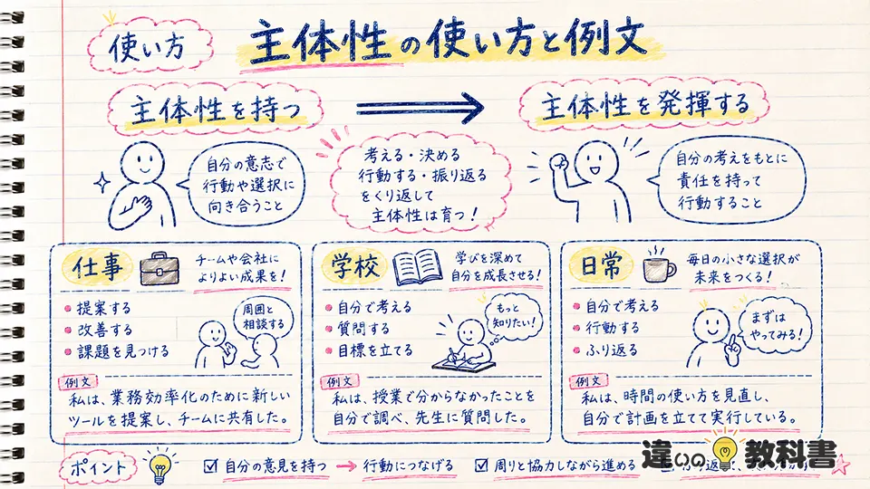 主体性の意味がわかる使い方と例文