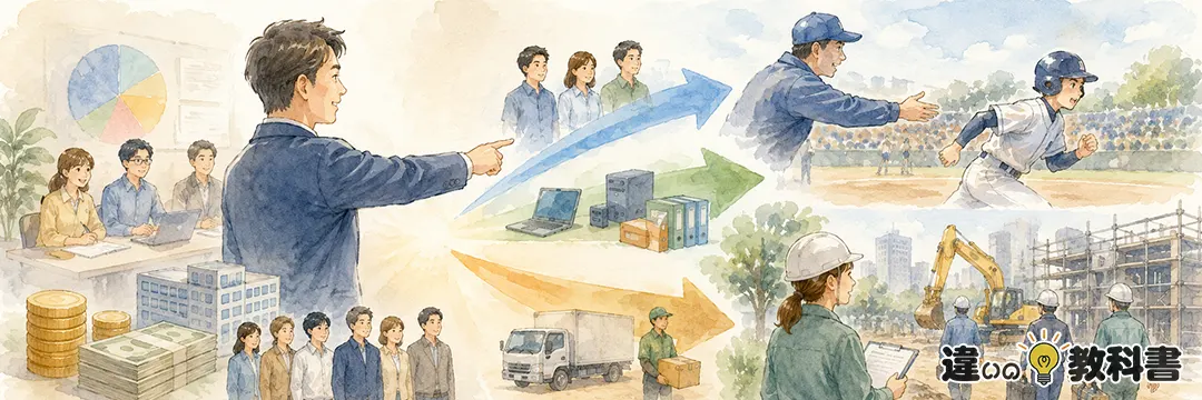 投入するを正しく使うために押さえたいポイント