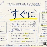 「すぐに」の意味や使い方【図解Note】