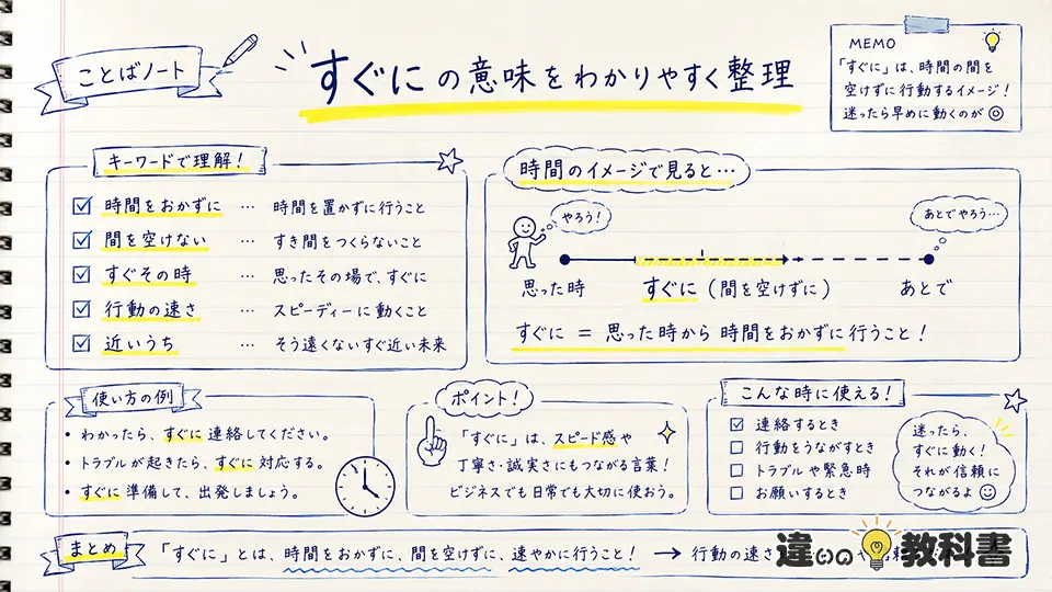 すぐにの意味が伝わる言い換えと例文