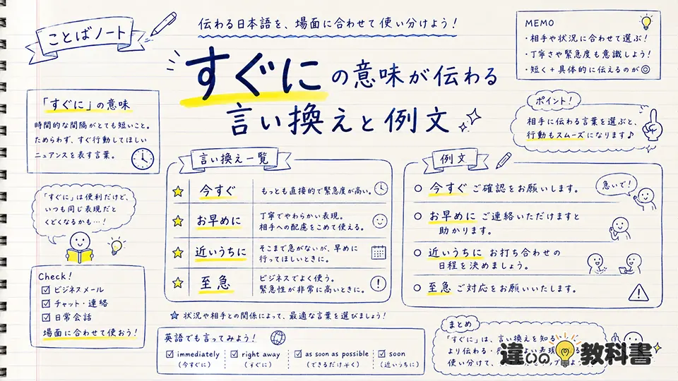 すぐにの意味を正しく使うための注意点