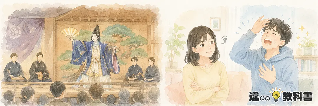 小芝居の意味を正しく押さえる