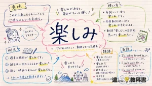 楽しみ（たのしみ）の意味や使い方【図解Note】