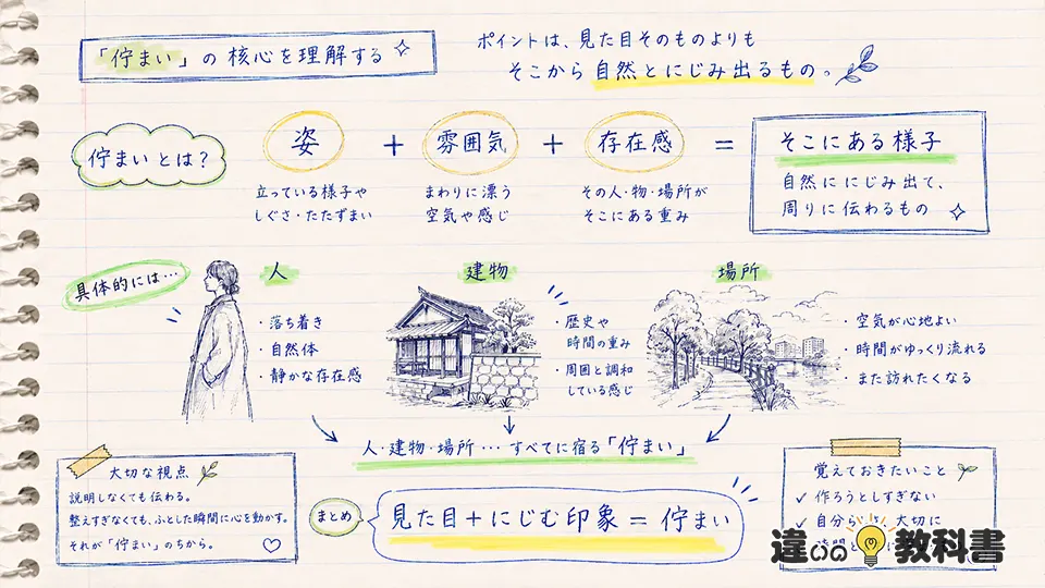 佇まいの意味をまず一言で理解する