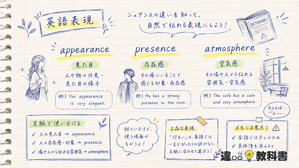 佇まいの意味を英語表現と注意点で確認する