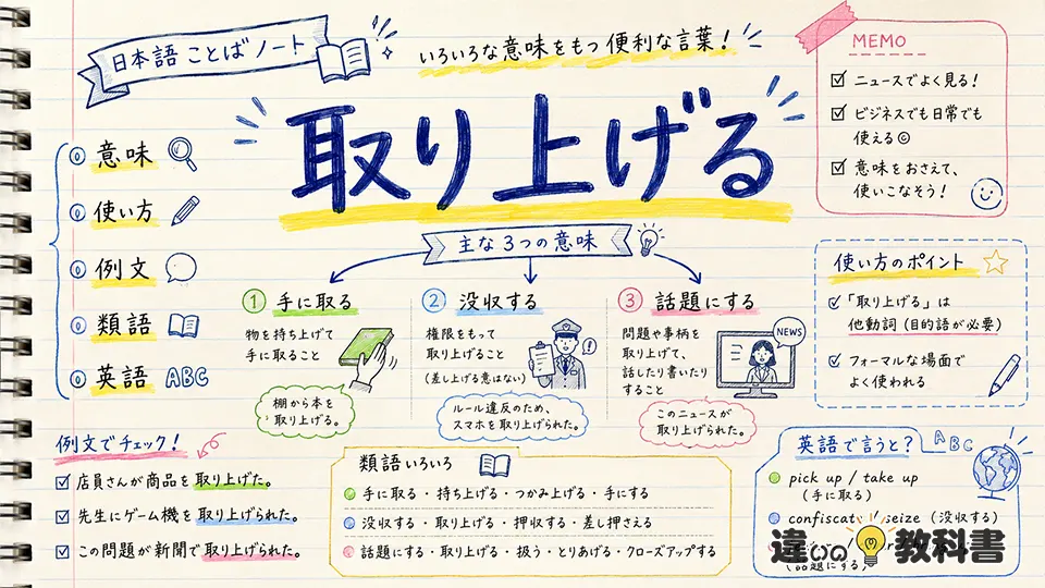 取り上げる（とりあげる）の意味や使い方【図解Note】