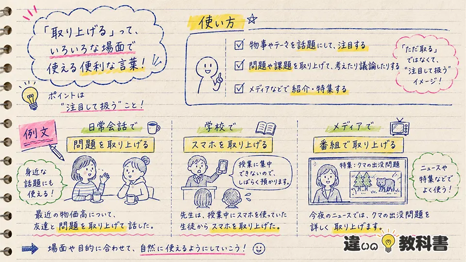 取り上げるの意味と例文で見る自然な使い方