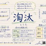 淘汰（とうた）の意味や使い方【図解Note】