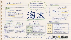 淘汰（とうた）の意味や使い方【図解Note】