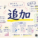 追加（ついか）の意味や使い方【図解Note】