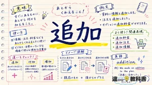 追加（ついか）の意味や使い方【図解Note】