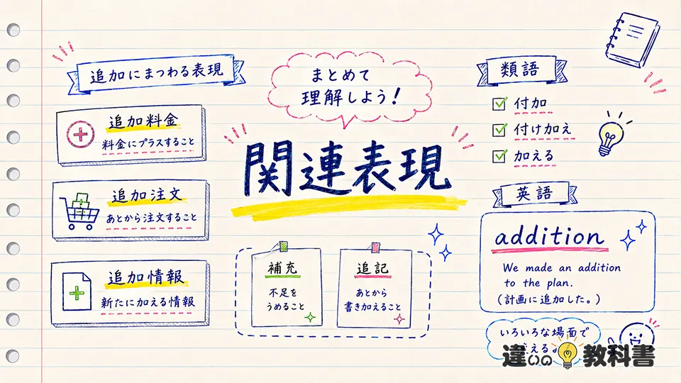 追加の意味を深める関連表現