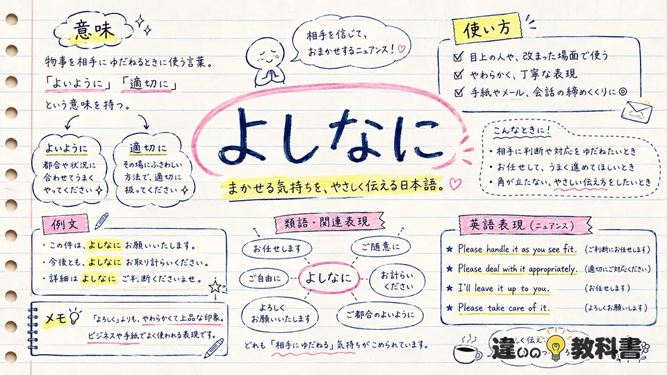 よしなに（よしなに）の意味や使い方【図解Note】