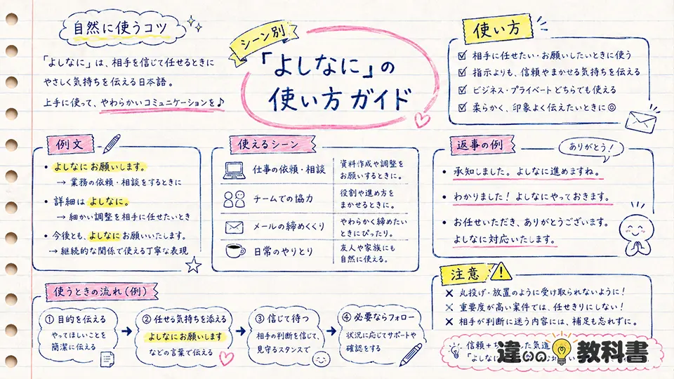 よしなにの意味が伝わる使い方と例文