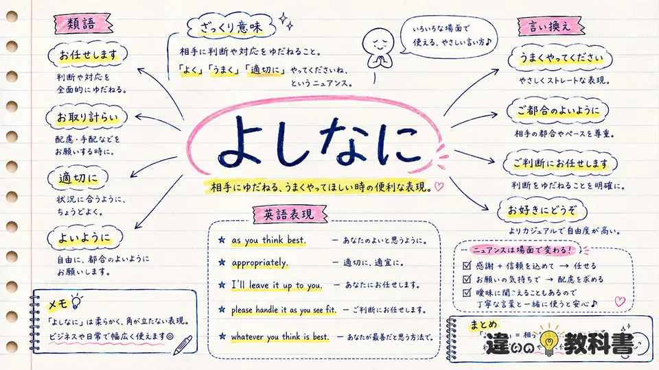 よしなにの意味を深める類語・言い換え・英語表現