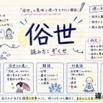 俗世（ぞくせ）の意味や使い方【図解Note】