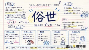 俗世（ぞくせ）の意味や使い方【図解Note】