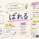「ばれる」の意味や使い方【図解Note】