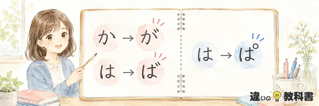 濁点と半濁点の違い
