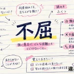 不屈（ふくつ）の意味や使い方【図解Note】