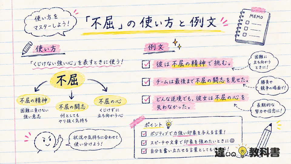 不屈の意味から見る使い方と例文