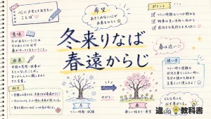 「冬来りなば春遠からじ」の意味や使い方【図解Note】