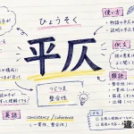 平仄（ひょうそく）の意味や使い方【図解Note】