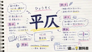 平仄（ひょうそく）の意味や使い方【図解Note】