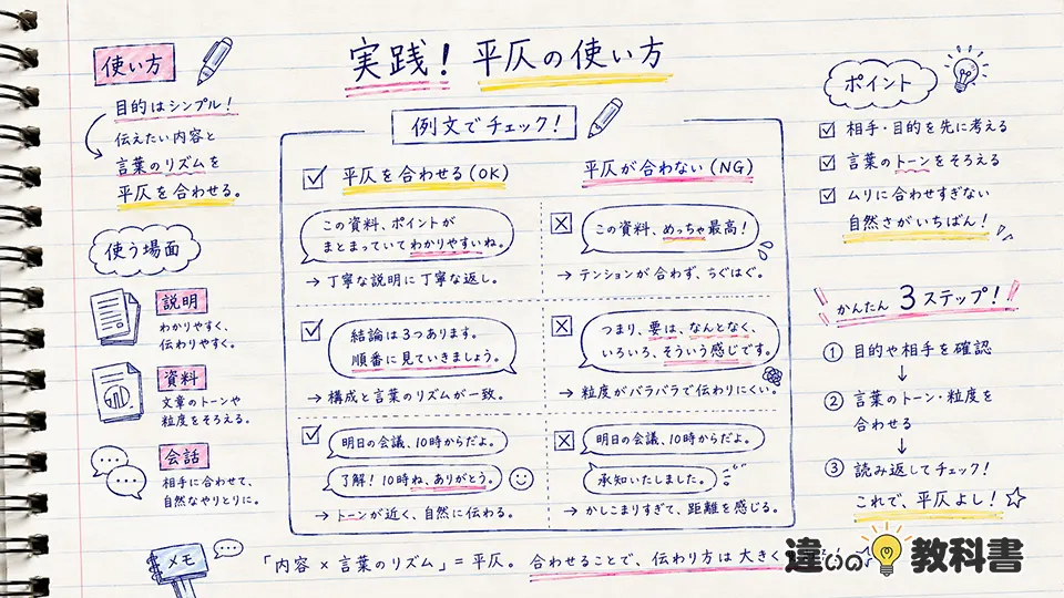平仄の意味と使い方を例文で確認する