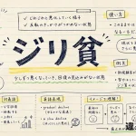 ジリ貧（じりひん）の意味や使い方【図解Note】