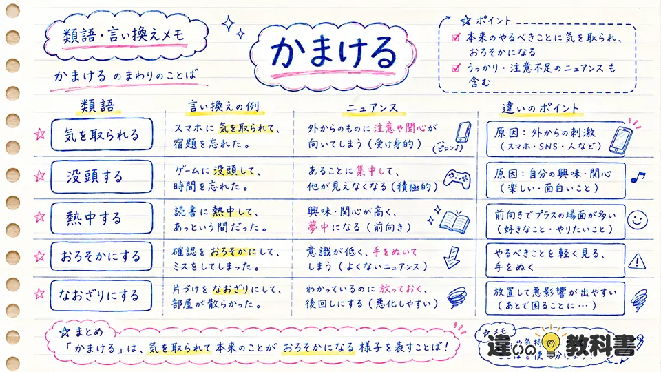 かまけるの意味に近い類語・言い換え