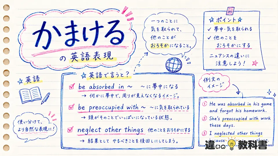 かまけるの意味を英語表現まで整理