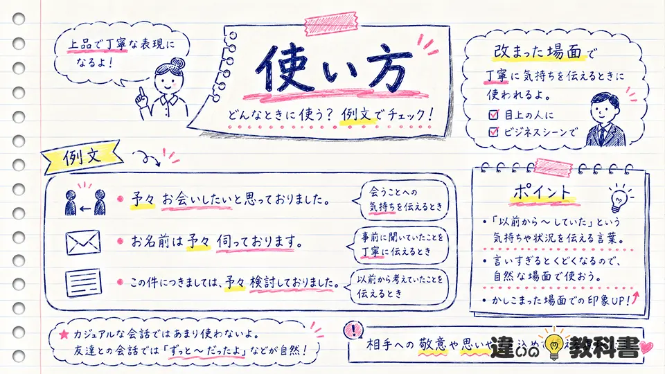 予々の意味が伝わる使い方と例文